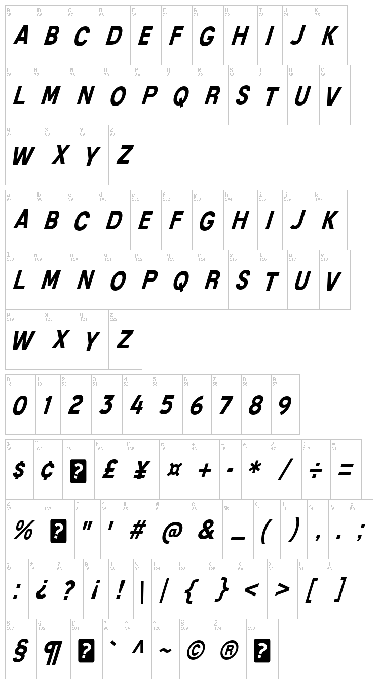 Mixolydian Titling font map